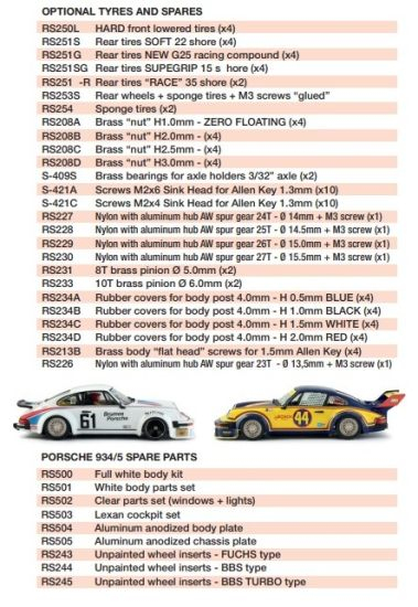 Preview: Revo Slot 1/32 Porsche 934 Nr. 8